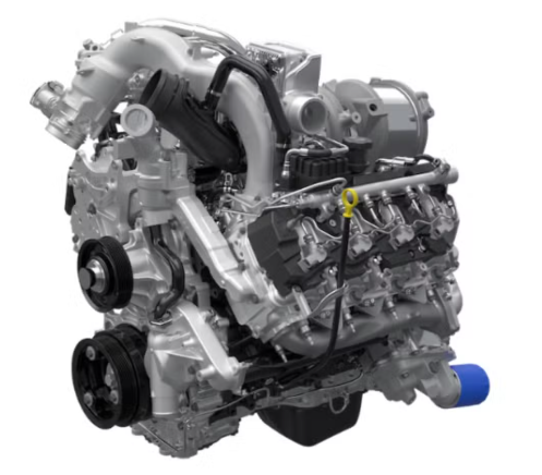 Diesel Perfomance